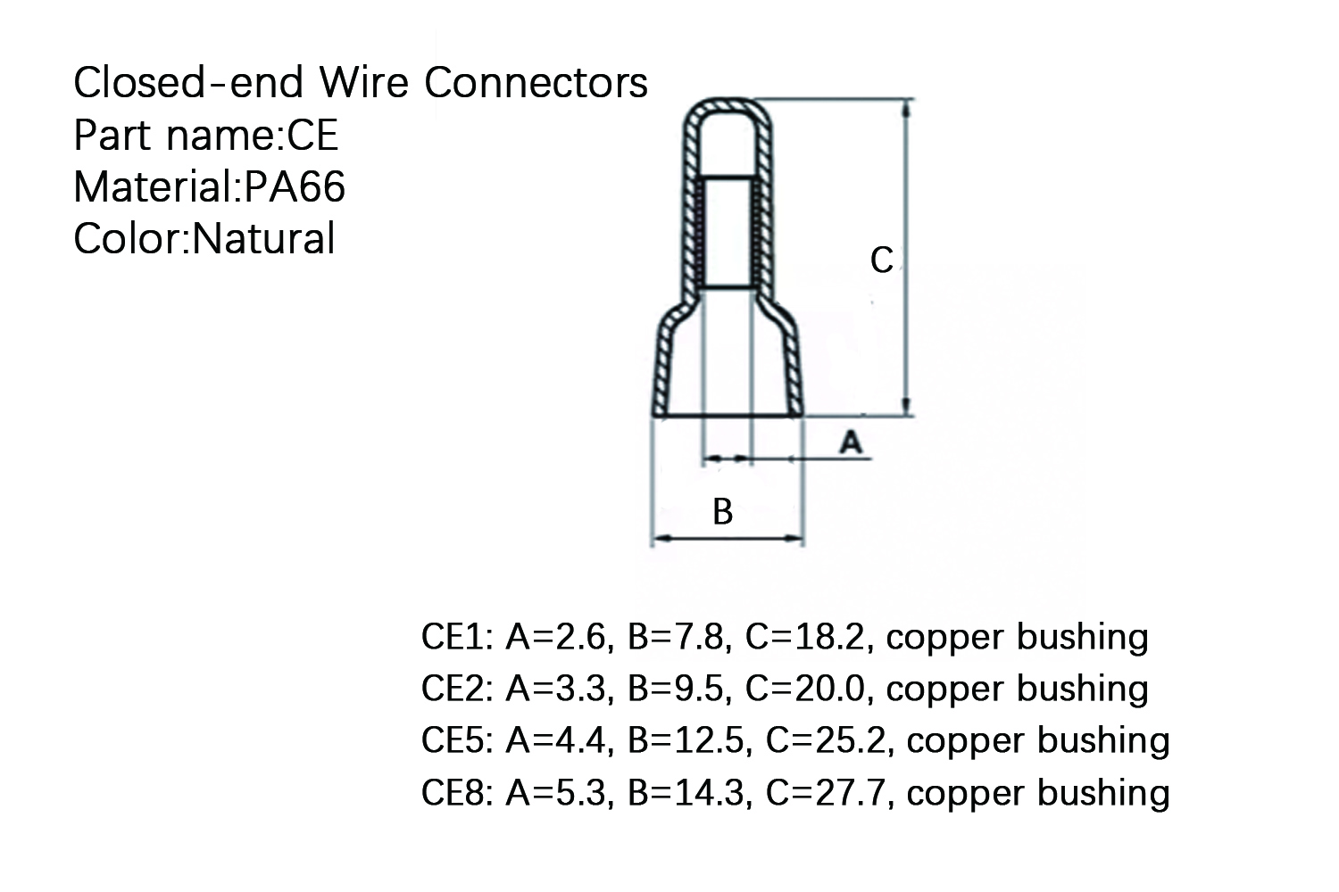 Closed-end wire connectors CE SPEC.jpg